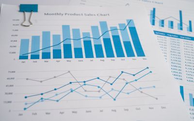What Is The Value Of My Business